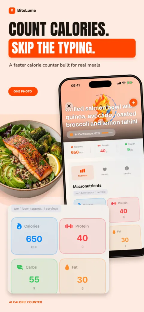 BiteLume meal scan with estimated calories and macronutrients