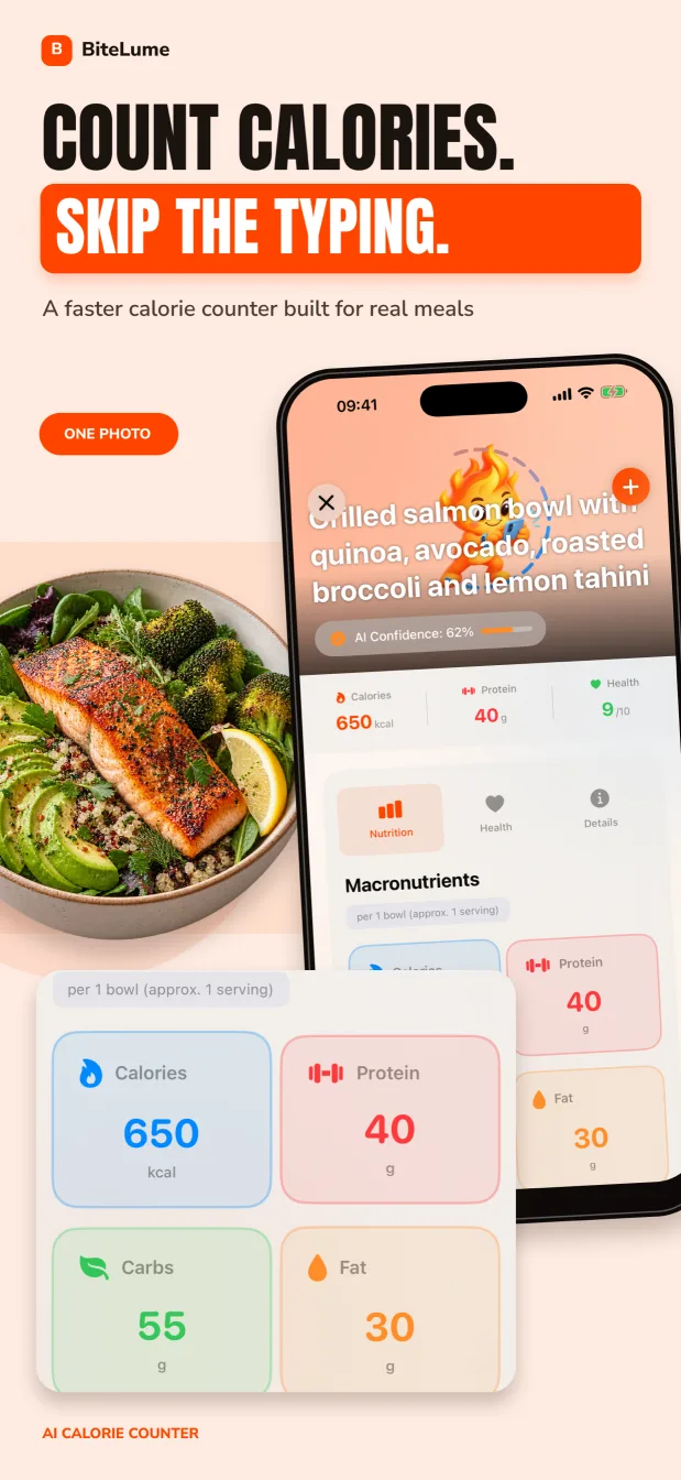 BiteLume calorie counter scan with calories, protein, carbohydrates and fat