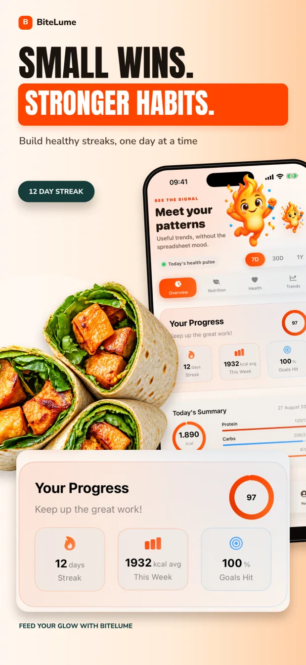 BiteLume progress dashboard showing a streak, weekly calories and goals hit