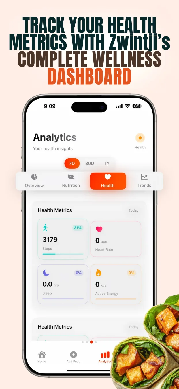 Wellness dashboard with steps, sleep, heart rate and active energy cards