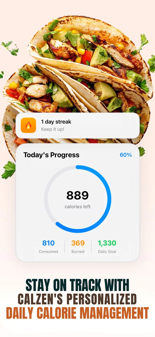 Personalized daily calorie goal and remaining calorie progress